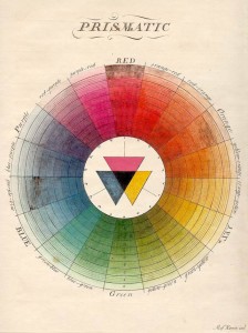 FirstColorWheel